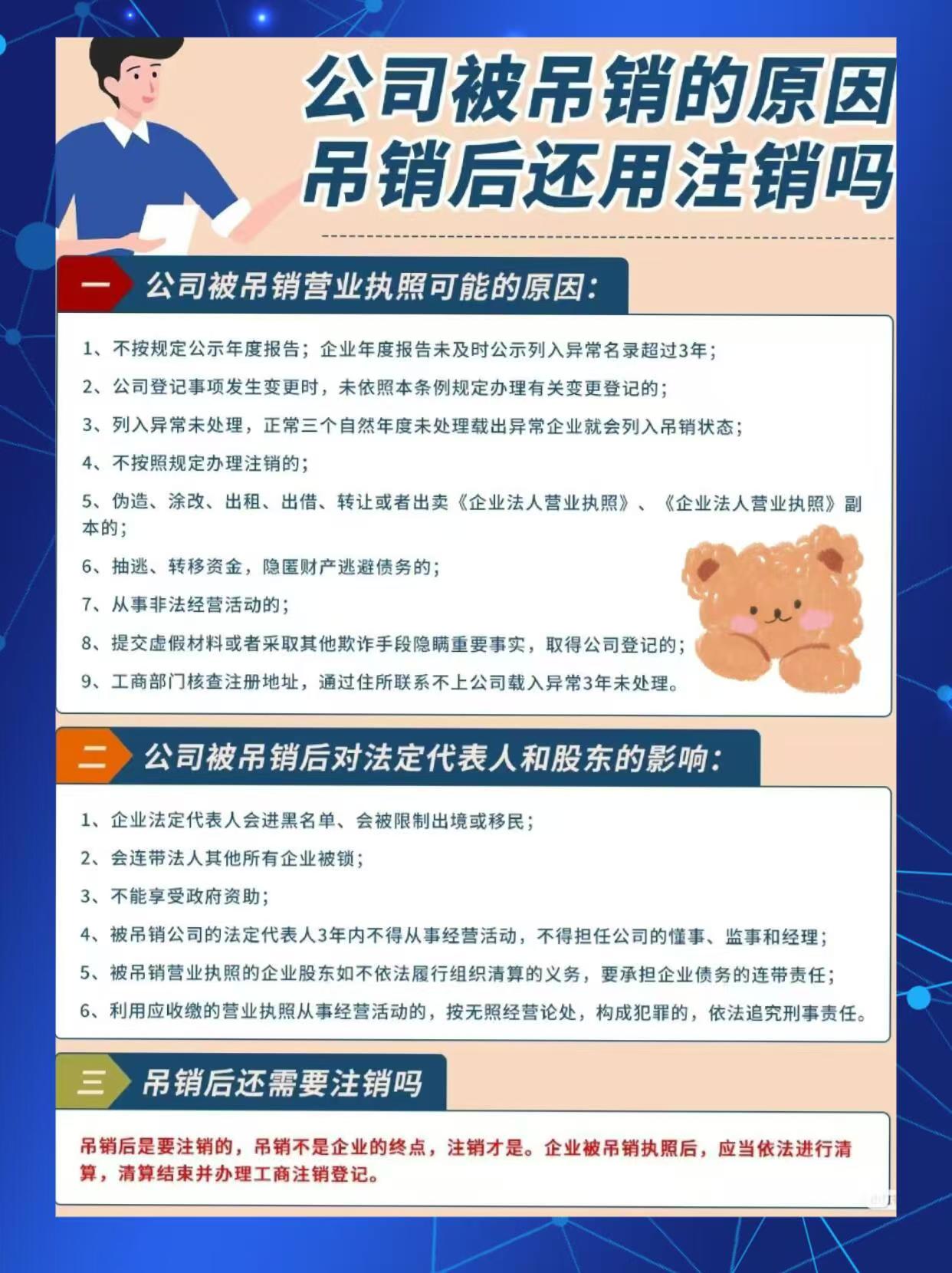 万州公司被吊销的原因！吊销后还用注销吗？